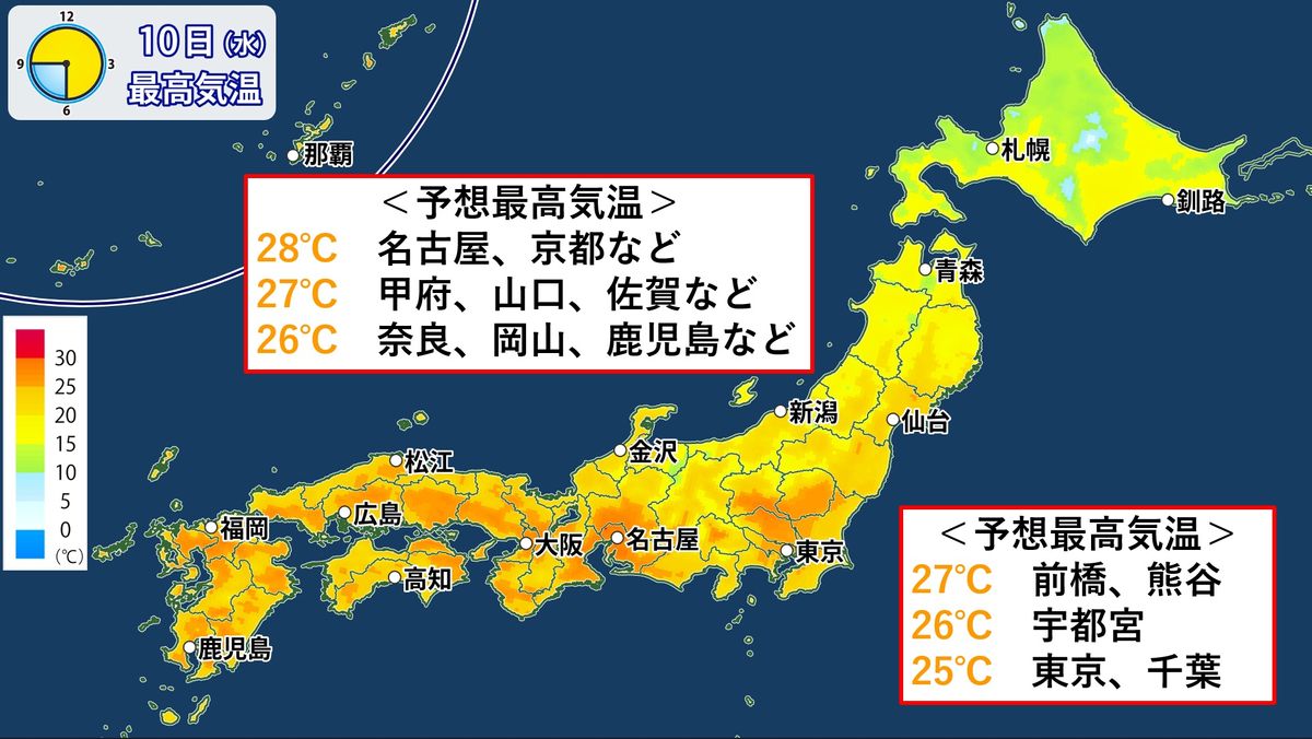 【天気】全国的に晴れ　北海道や東北北部は午後にわか雨も