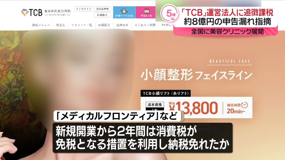 「TCB東京中央美容外科」運営法人に申告漏れ指摘　約9億円の追徴課税