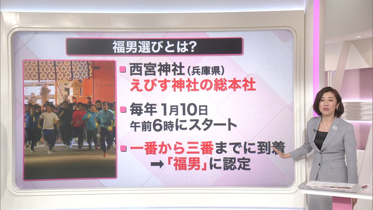 意外と知られていない「福男選びのウラ側」