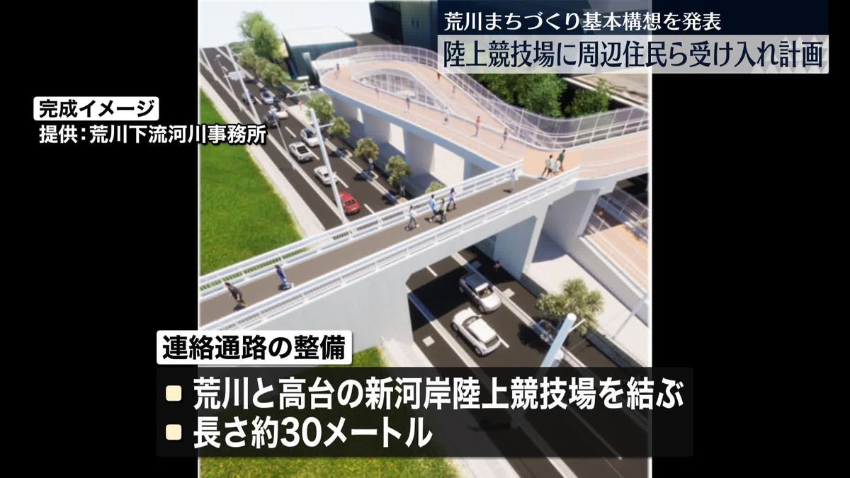 板橋区など、堤防と陸上競技場を連絡通路でつなぐ計画　水害時の避難場所