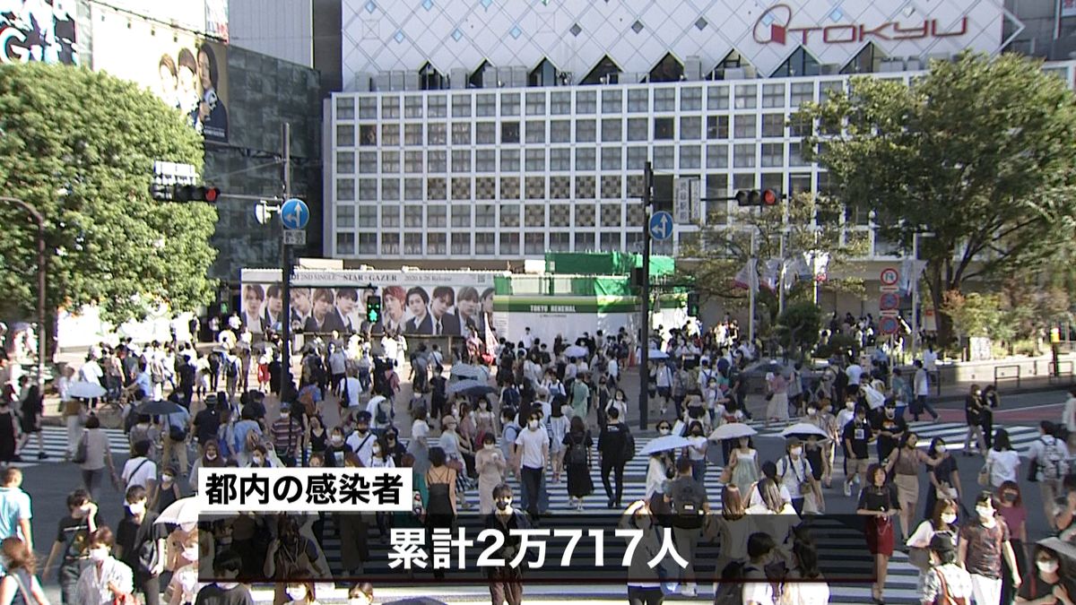 東京１４８人感染確認　重症２人増の３４人