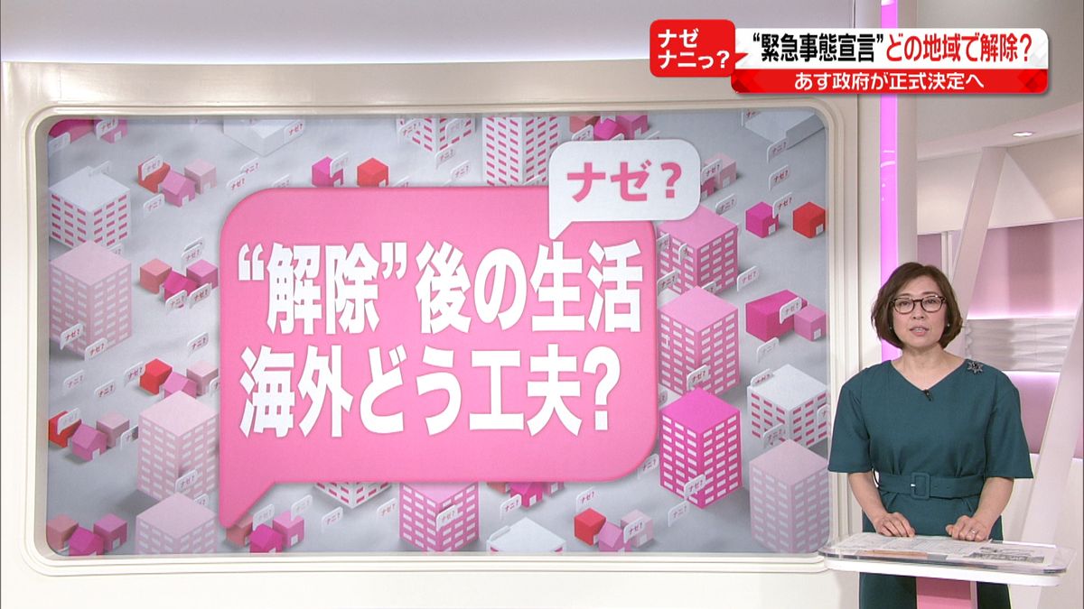 「制限解除」後の生活　海外はどう工夫？