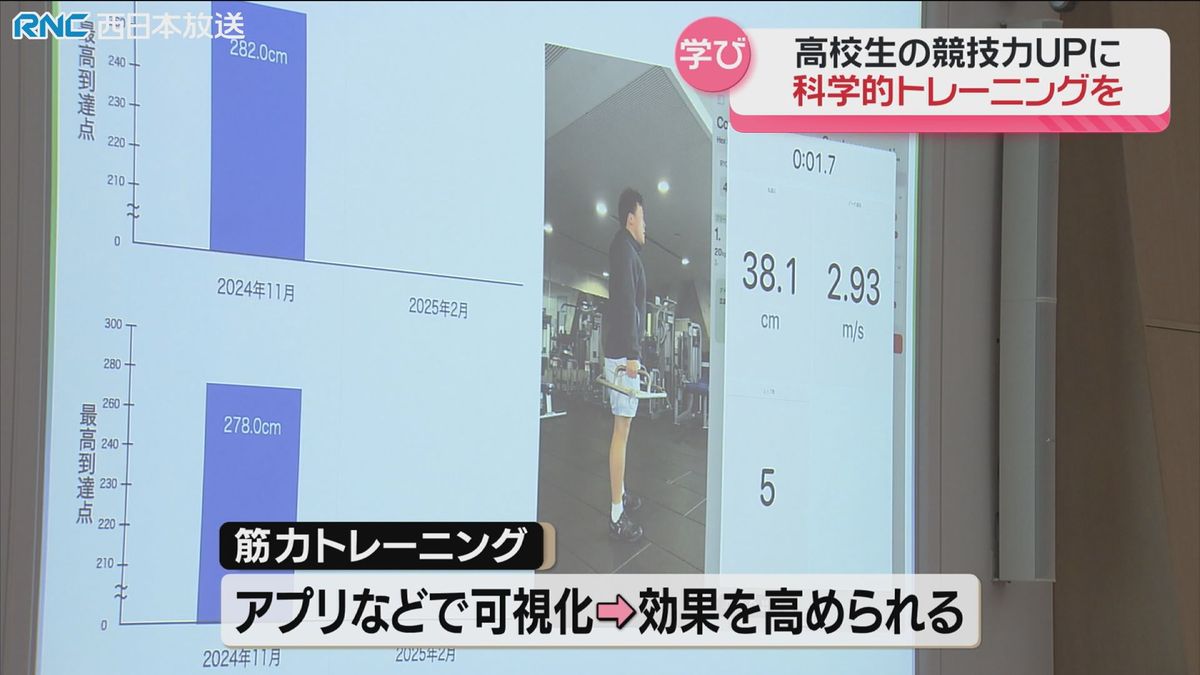 科学的トレーニングのススメ　高校生の競技力アップへ　岡山市
