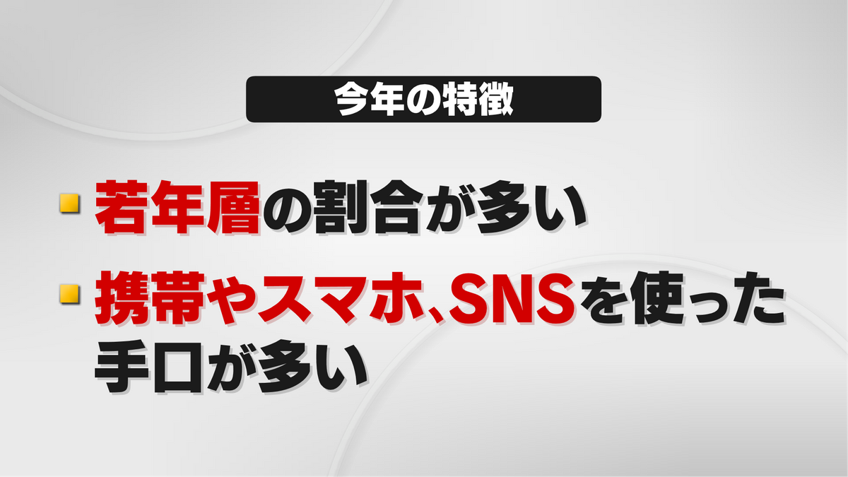 今年の特殊詐欺被害の特徴