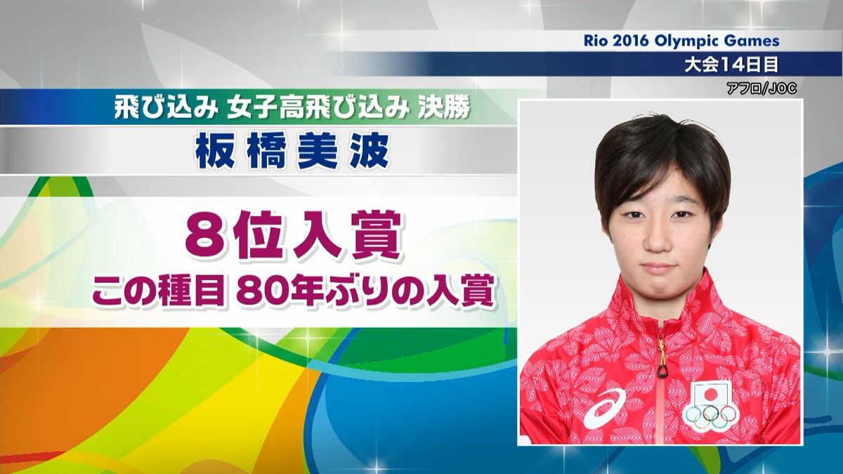 高飛び込み　１６歳の板橋美波が８位入賞！