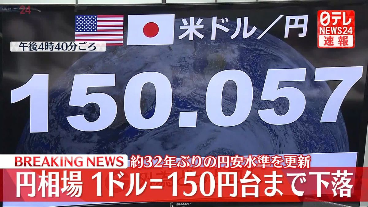 円相場1ドル＝150円台まで下落　32年ぶりの円安ドル高水準を更新