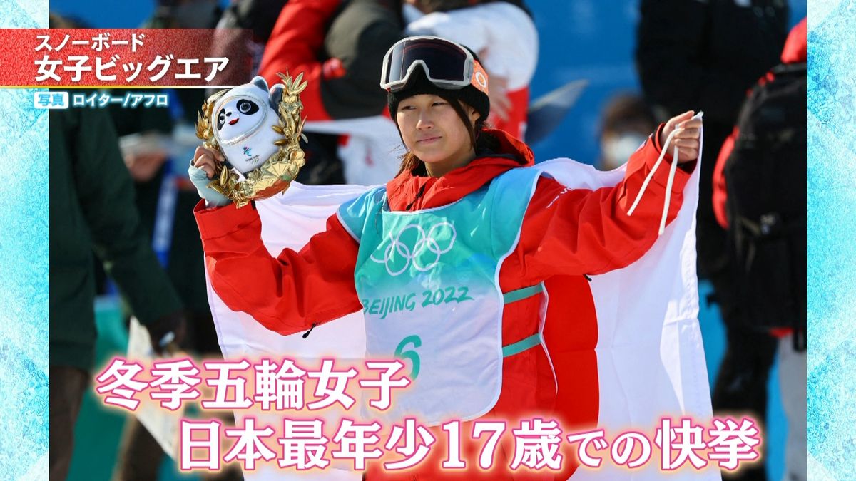スノーボード女子ビッグエア・村瀬心椛選手が銅メダル獲得　冬季五輪で日本女子最年少