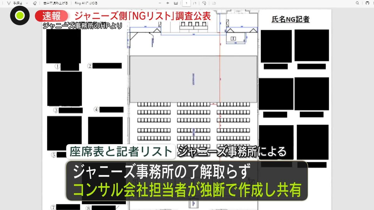 ジャニーズ側“NGリスト”調査公表　「運営会社の独断」と再び強調　「虚偽の話が複数」声明に元Jr.橋田さん危惧語る