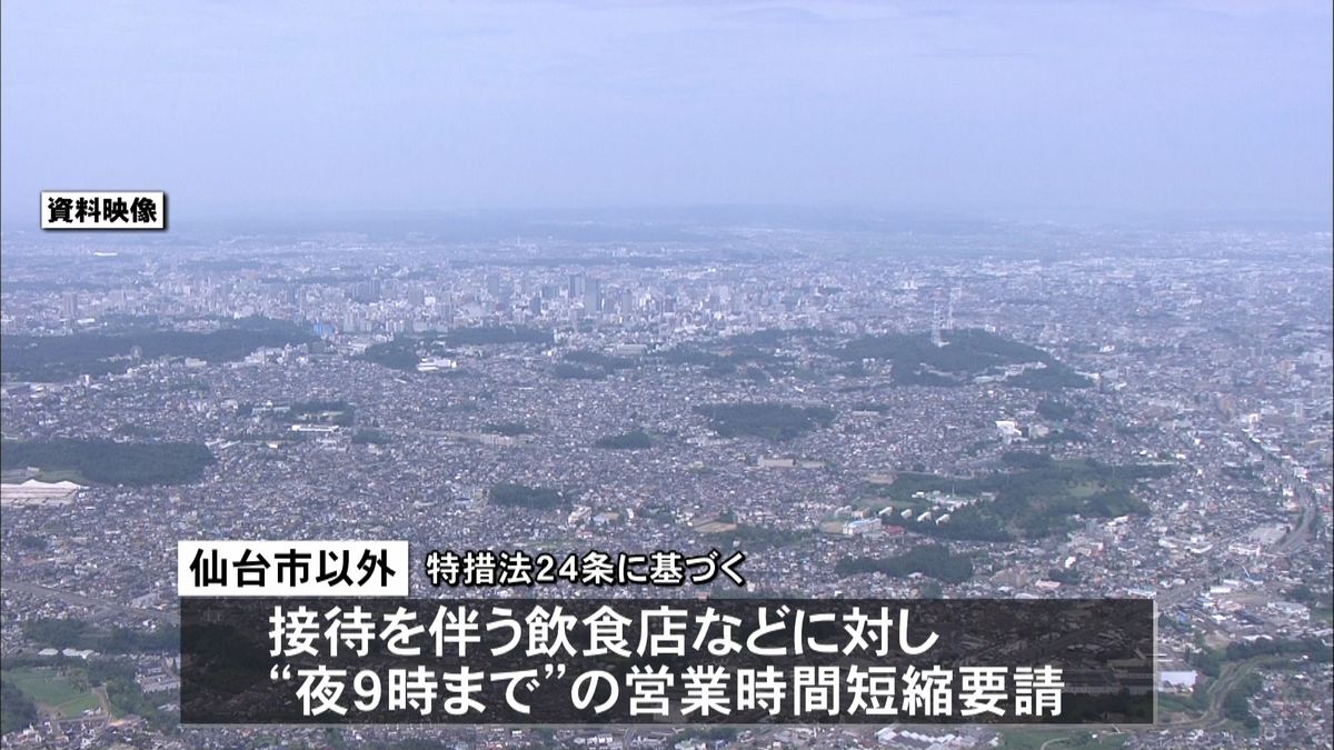 宮城県　５日から全市町村で“時短要請”へ