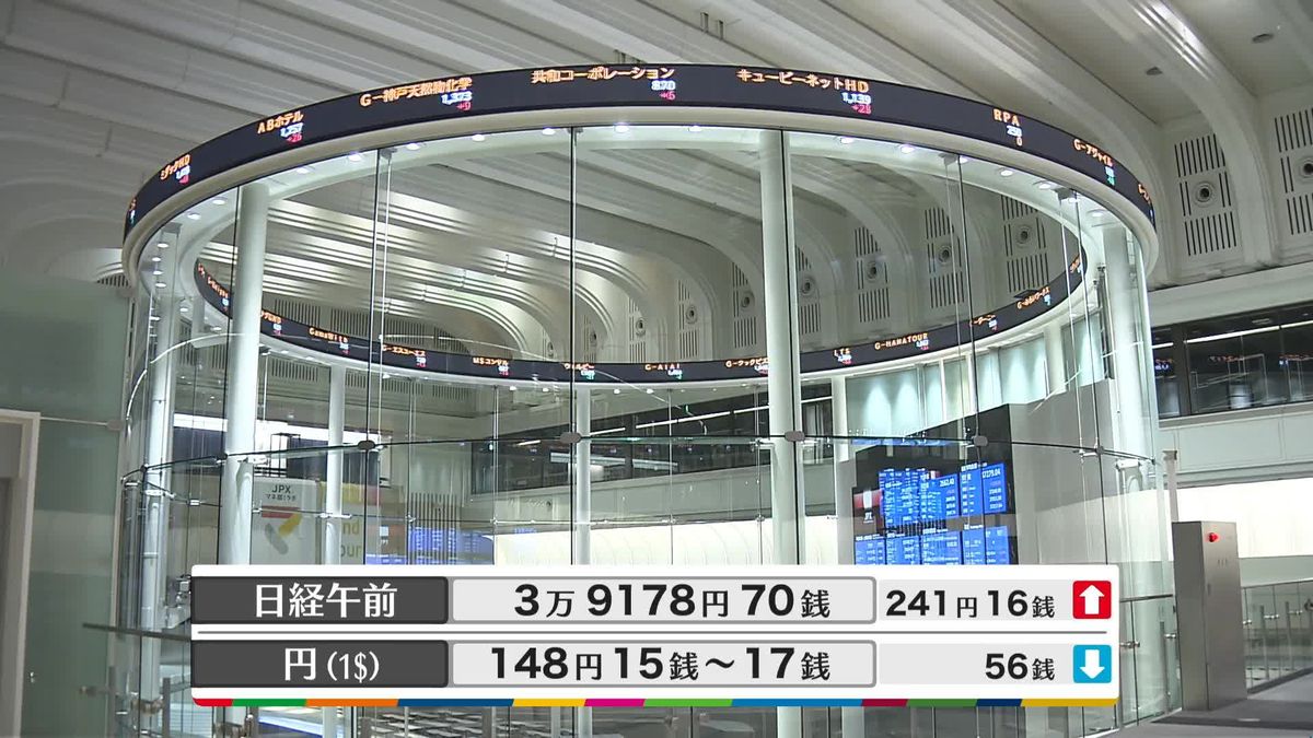 日経平均3万9178円70銭　午前終値