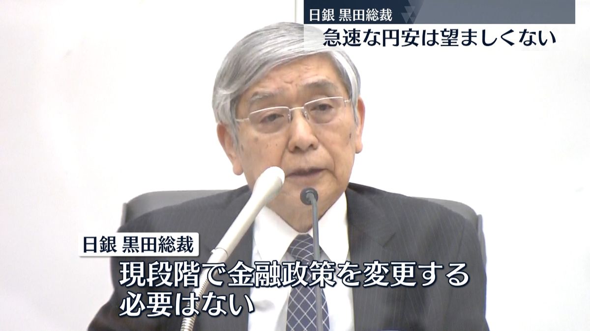 日銀・黒田総裁“急速な円安は望ましくない”
