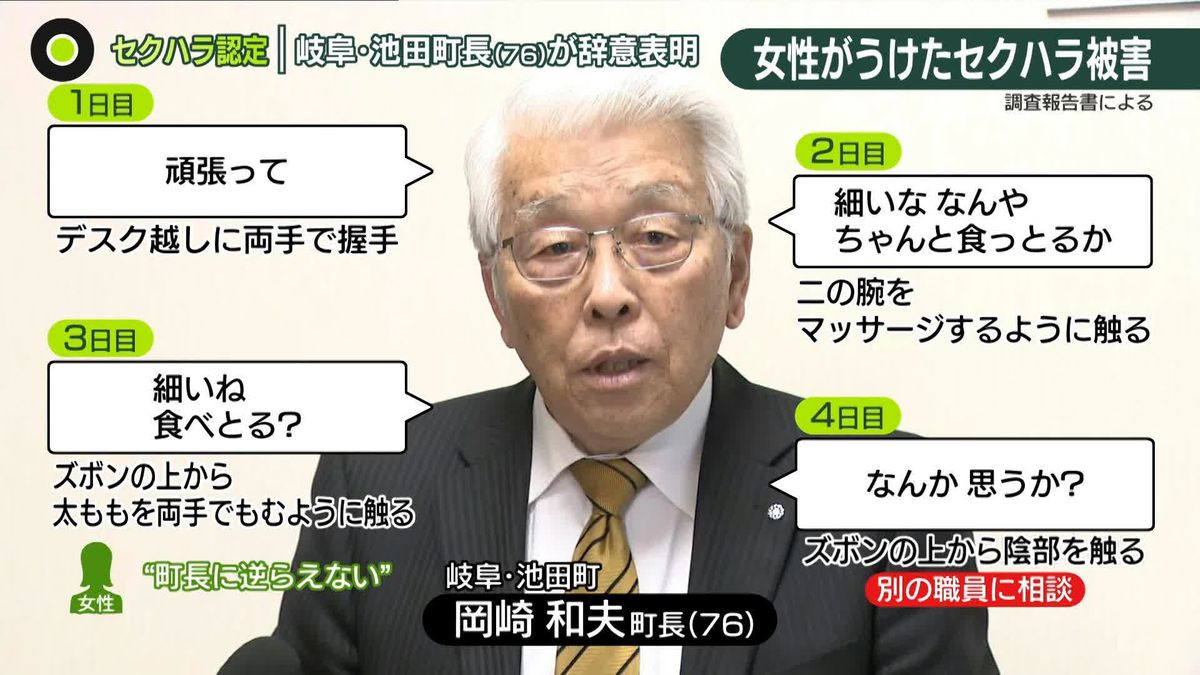 「セクハラ認定」岐阜・池田町長が辞意表明　第三者委「被害者は若年職員が多かった」