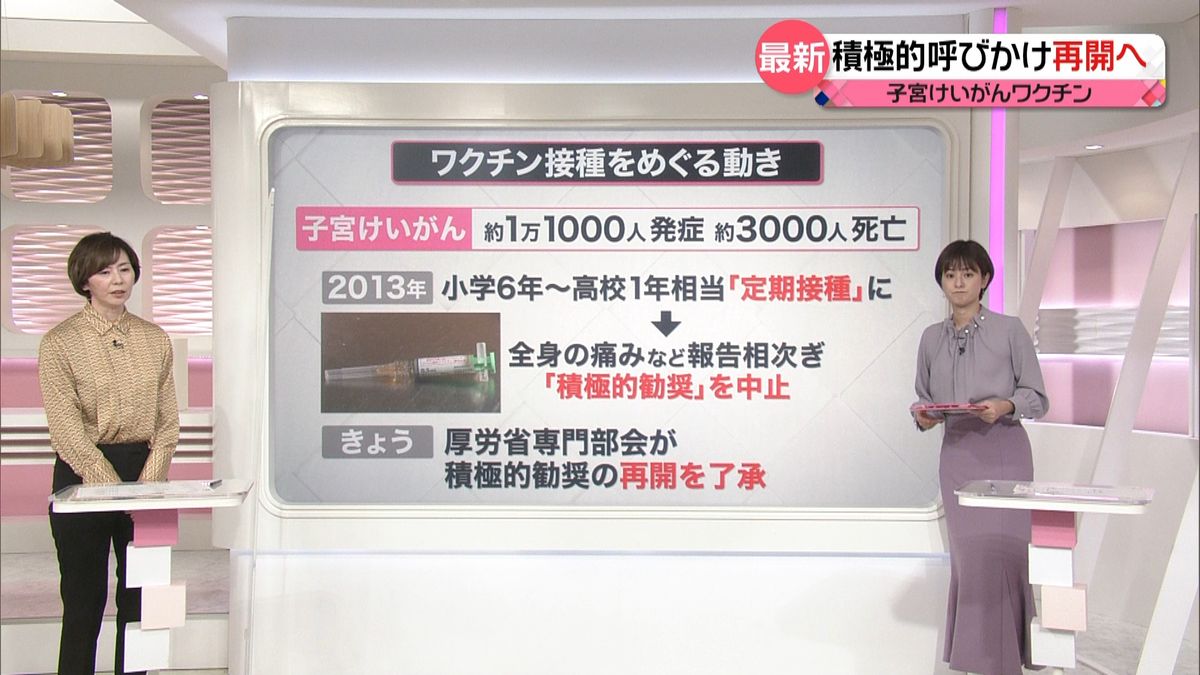 解説：子宮頸がんワクチン積極的勧奨再開へ