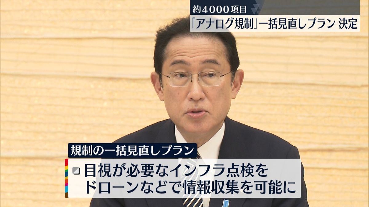 政府　デジタル臨時行政調査会で“一括見直しプラン”決定