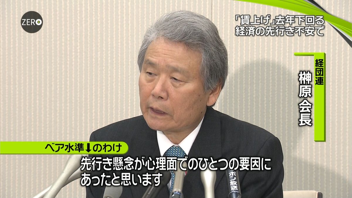 春闘“賃上げ”回答相次ぐ　上げ幅は縮小