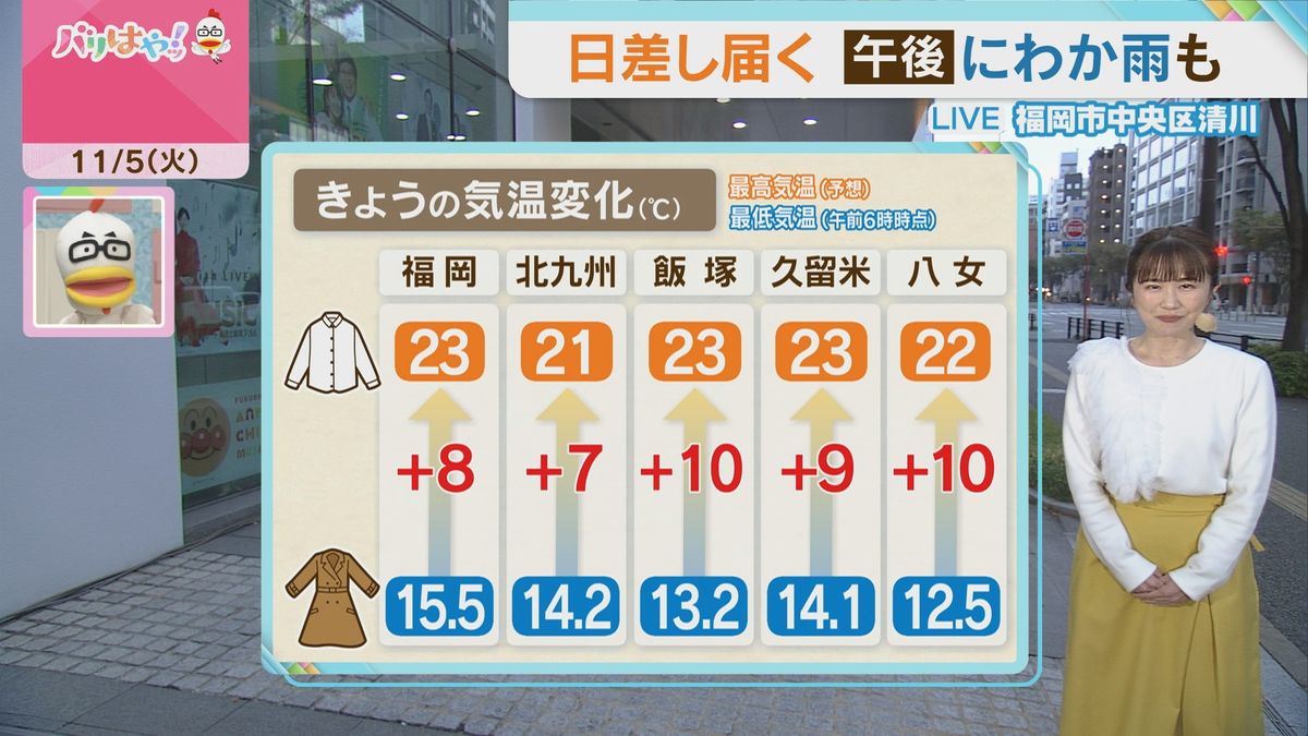 天川気象予報士のお天気情報　バリはやッ!　11月5日