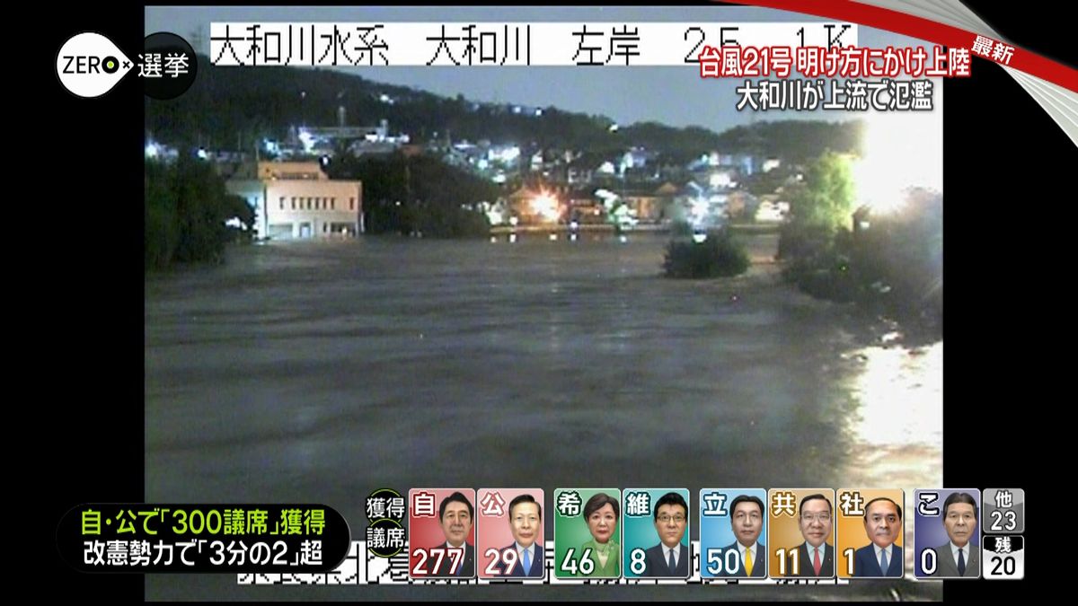 大阪・奈良を流れる大和川上流で河川氾濫