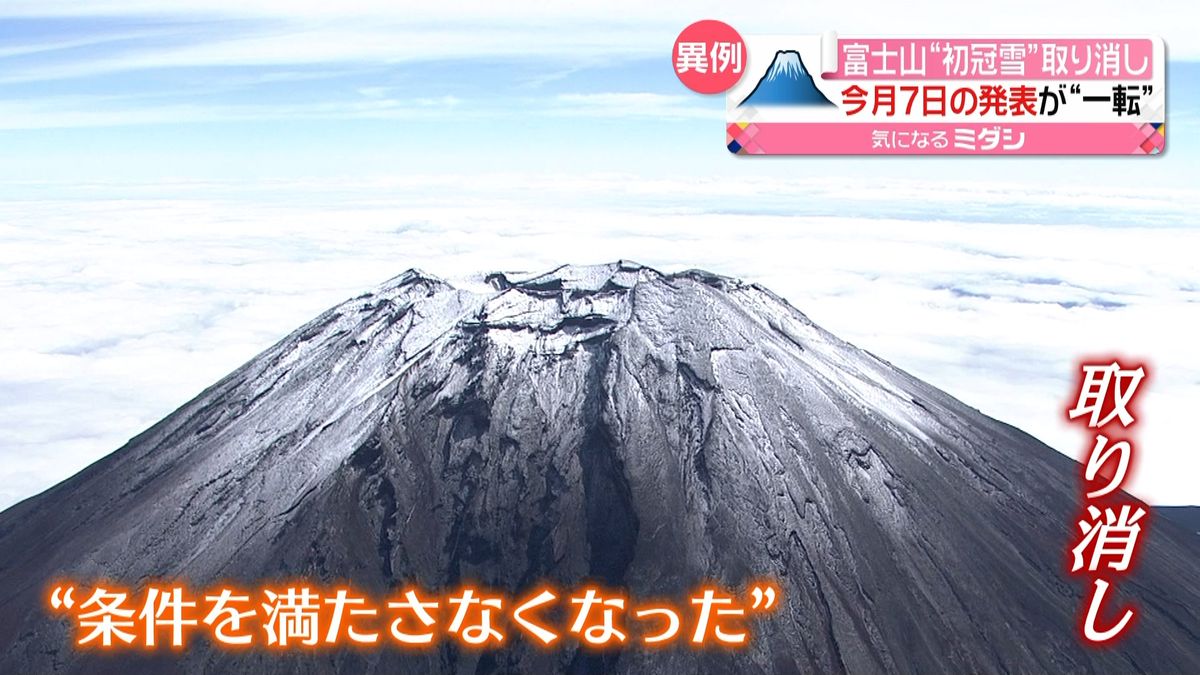 富士山“初冠雪”異例の取り消し…ナゼ？