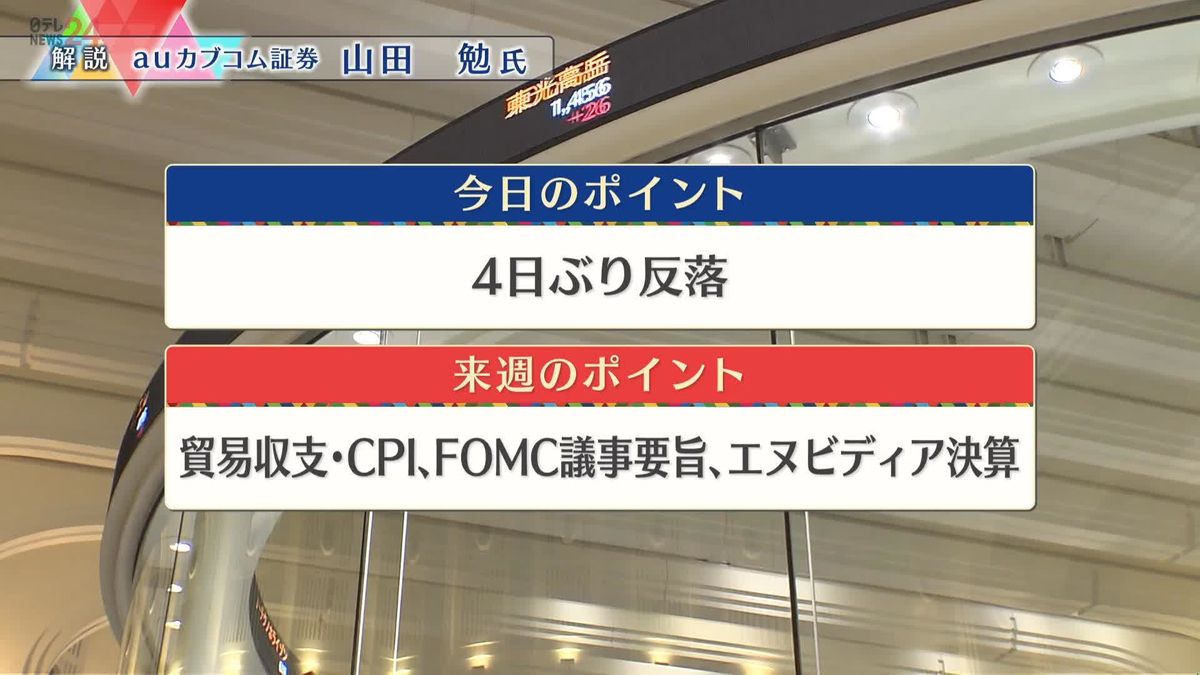 株価見通しは？　山田勉氏が解説