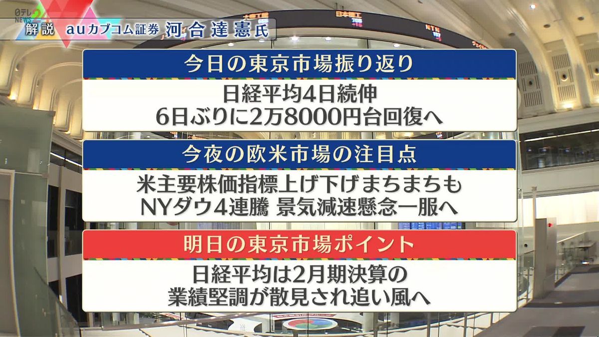 株価見通しは？　河合達憲氏が解説