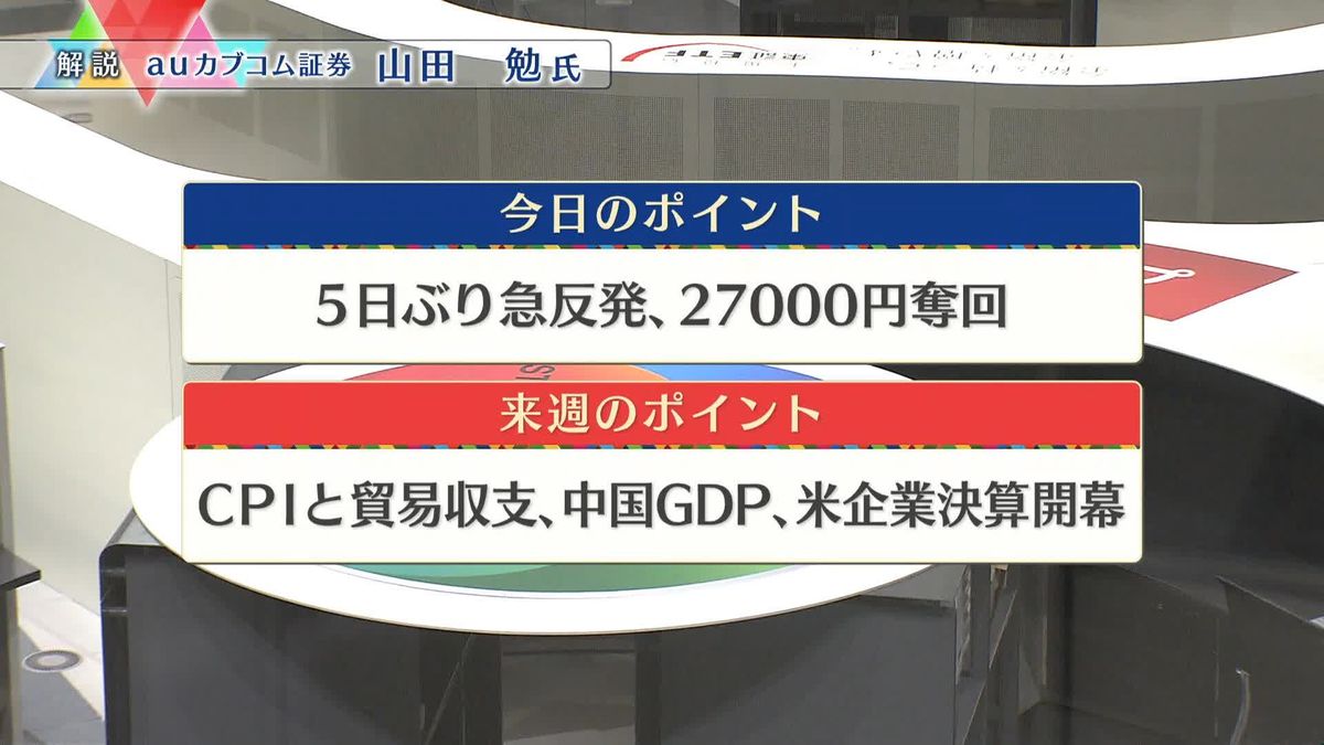 株価見通しは？　山田勉氏が解説