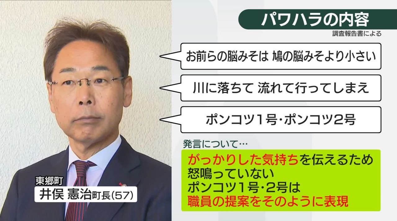 育休を1年取ったら殺すぞ」 町長“マタハラ”発言も 第三者委が“パワハラ”認定 愛知・東郷町（2024年4月22日掲載）｜日テレNEWS NNN