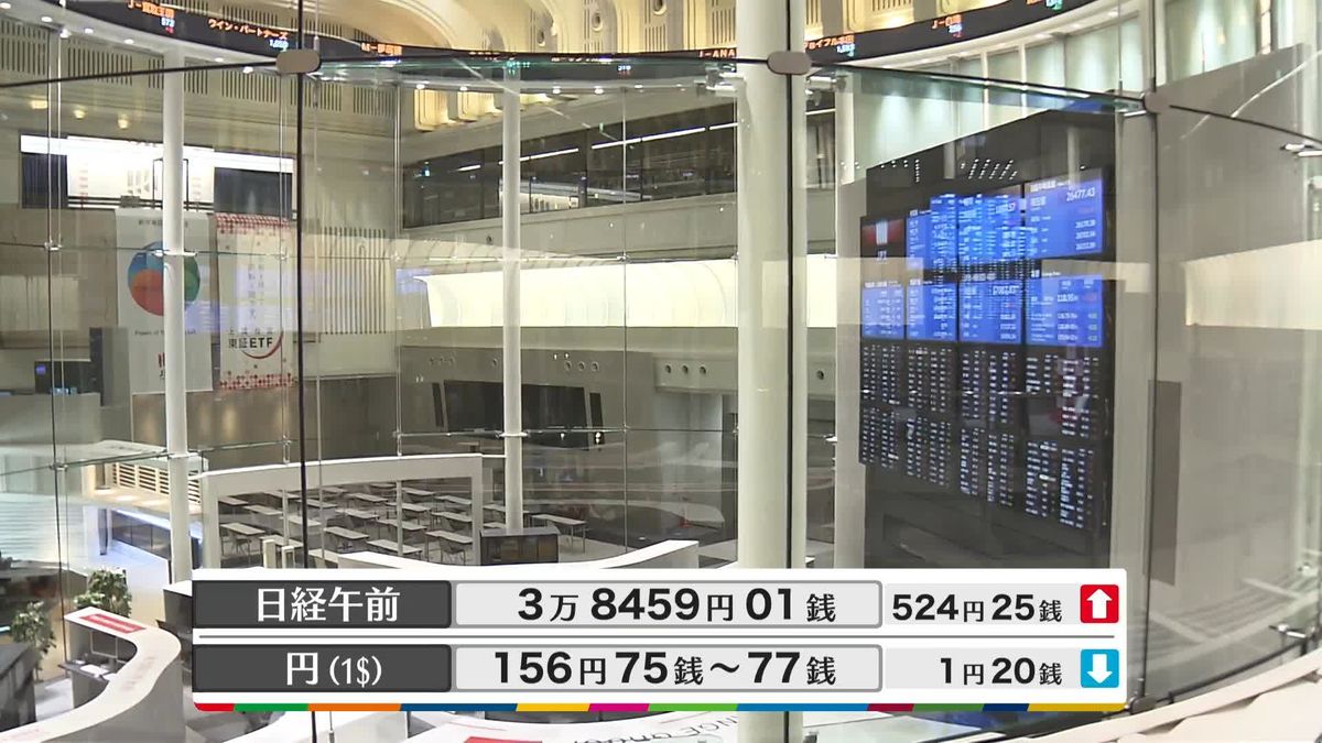 日経平均3万8459円01銭　午前終値