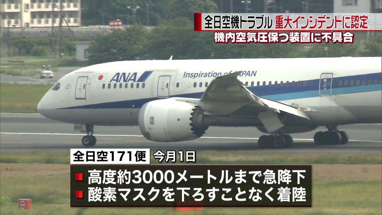 ＡＮＡ機 装置に不具合で３千ｍまで急降下｜日テレNEWS NNN