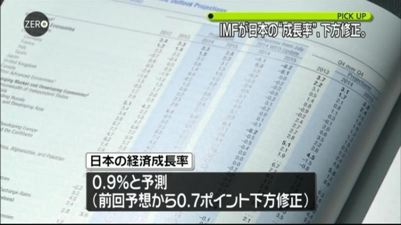 ＩＭＦ　日本の経済成長率を下方修正