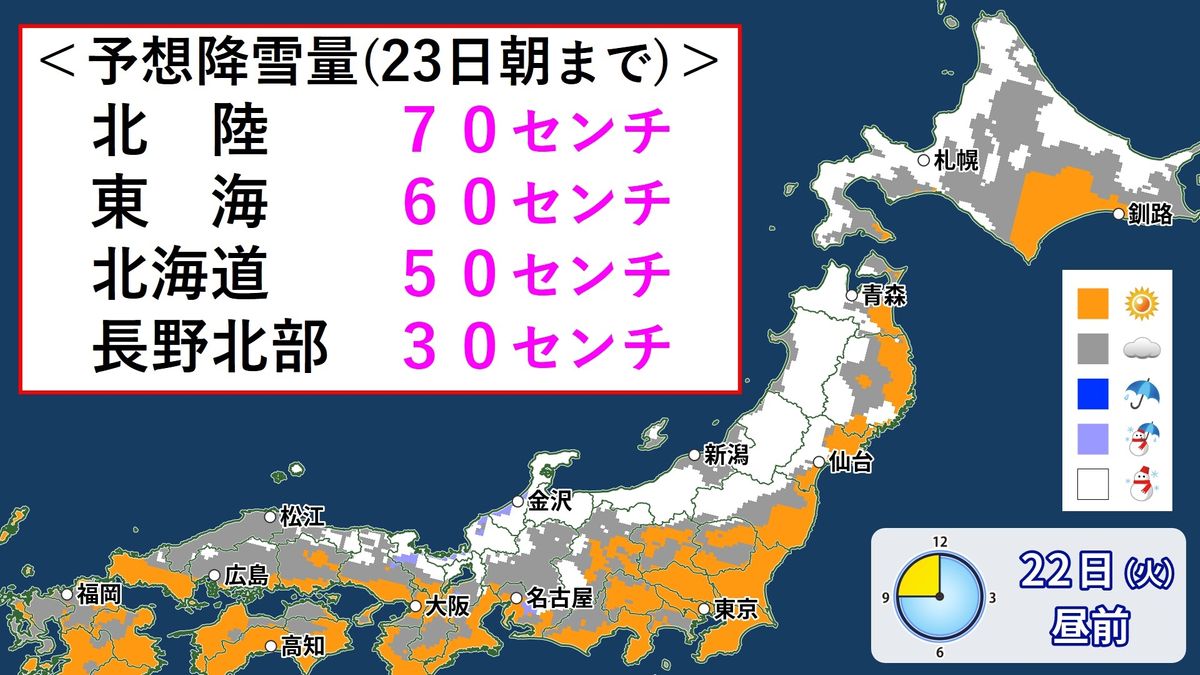 【天気】日本海側は雪　ホワイトアウトに注意