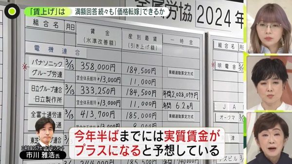 専門家「全体的にはいい動き」