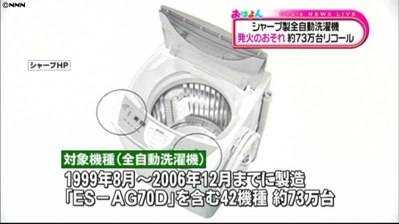 シャープ 全自動洗濯機約７３万台リコール（2013年7月29日掲載）｜日テレNEWS NNN