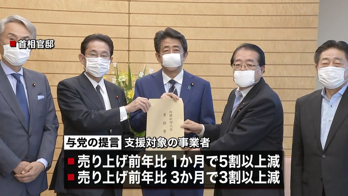 与党　事業者向け家賃支援策を政府に提言