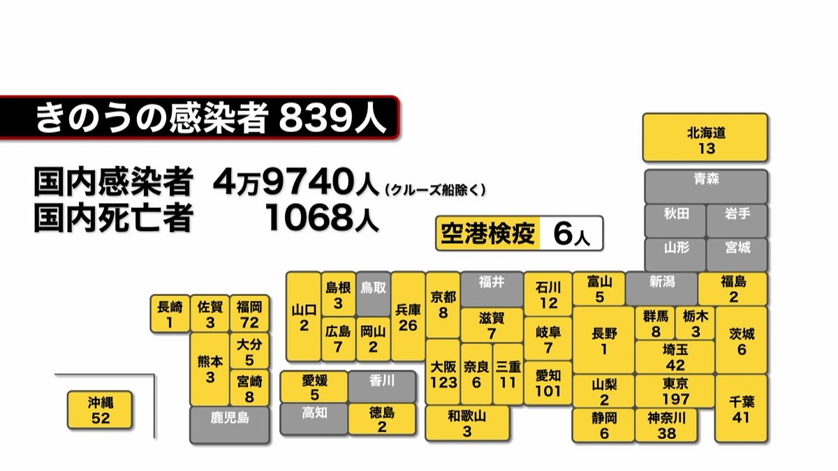 全国感染者数　７日間平均が５０日ぶり減少