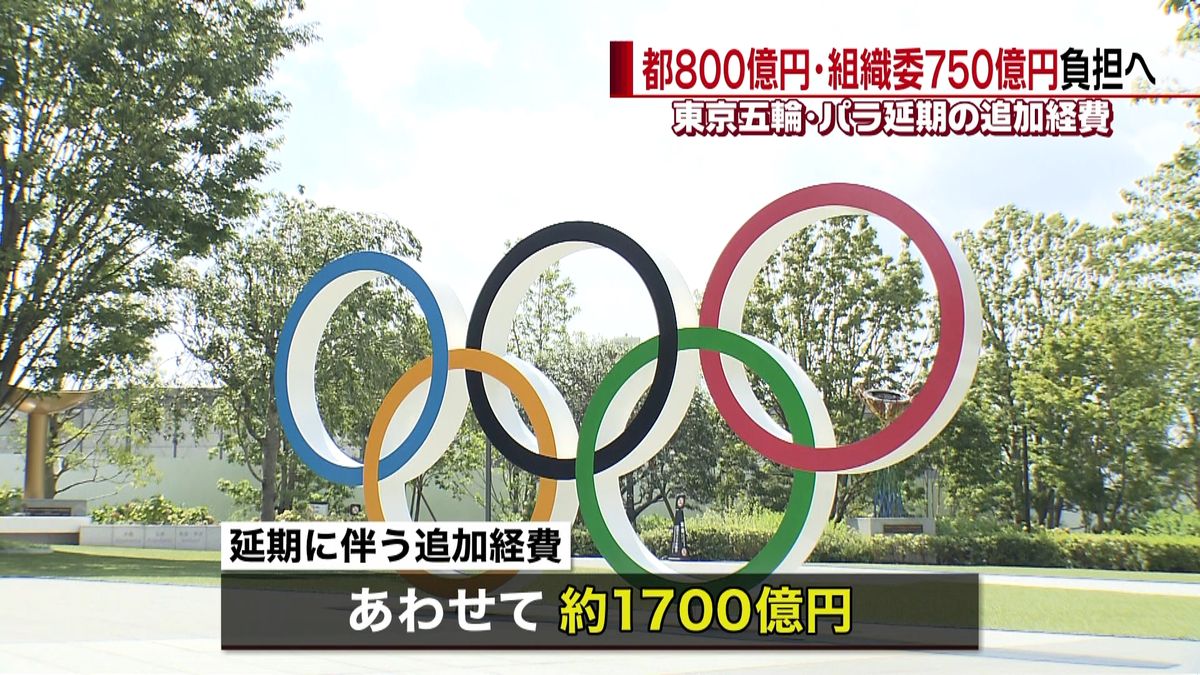 五輪パラ延期追加経費　都８００億円負担へ