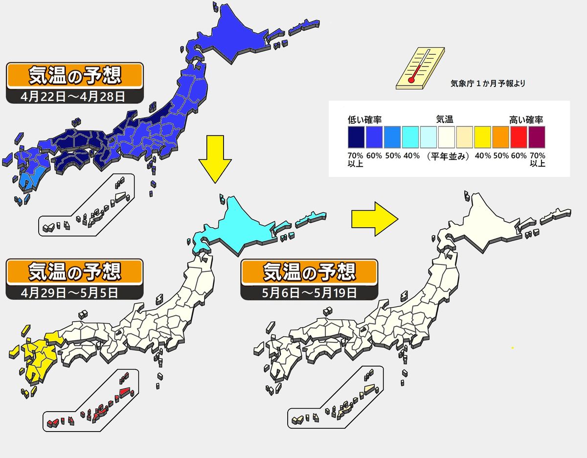 【1か月予報】寒の戻りに注意　ゴールデンウイークは晴れる日が少ない？