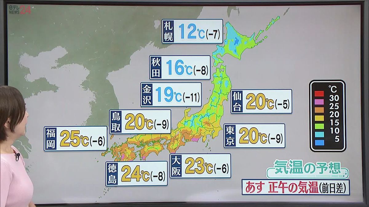 【天気】あすは気温が激変…朝寒くなくても必ず長袖を