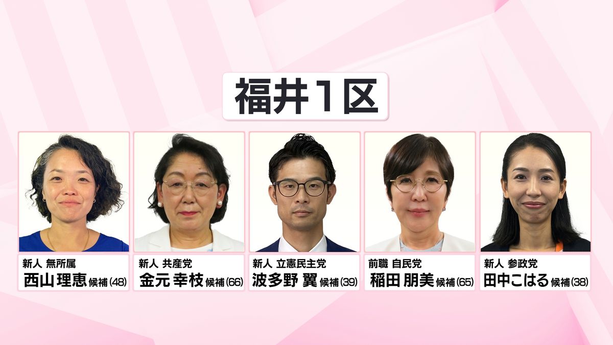 【衆院選】いよいよ27日投票日  各候補最後の訴え 福井1区