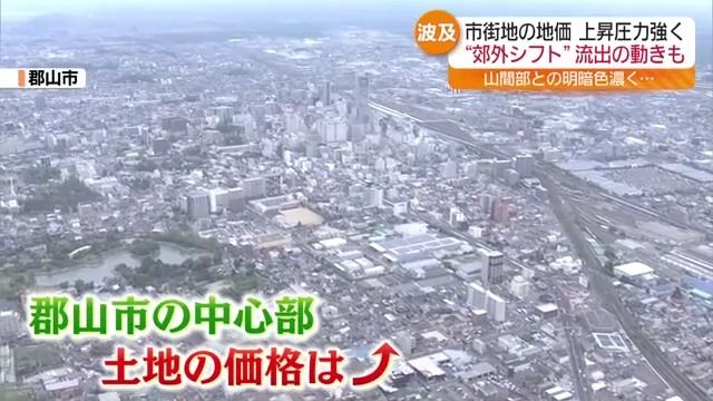 郡山市中心部の住宅地1平方メートルあたり13万6千円　福島県内の土地価格二極化へ