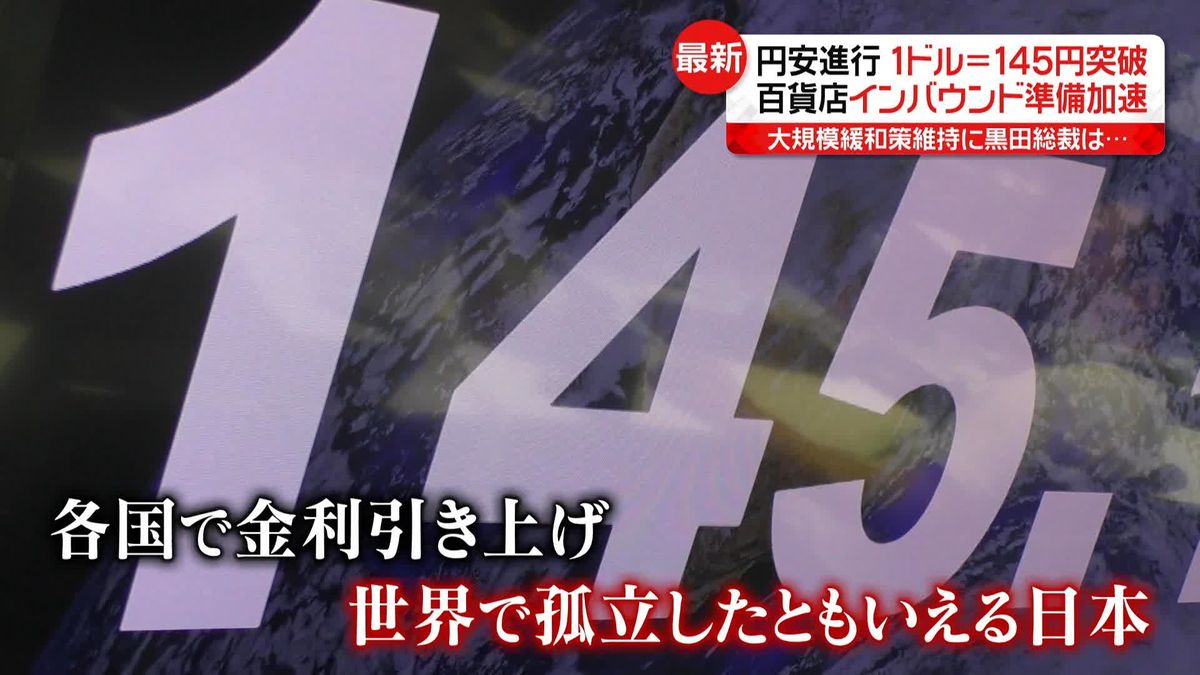 円安加速 1ドル＝145円突破　日銀は“大規模金融緩和策”を維持で…