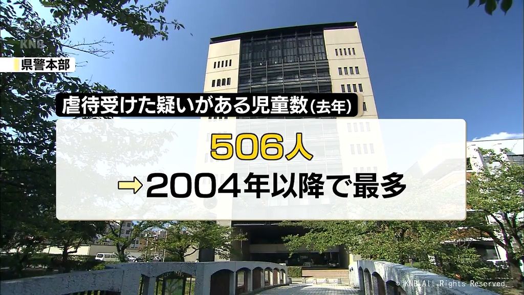2023年の富山県内児童虐待　通告児童数が統計開始以降最多