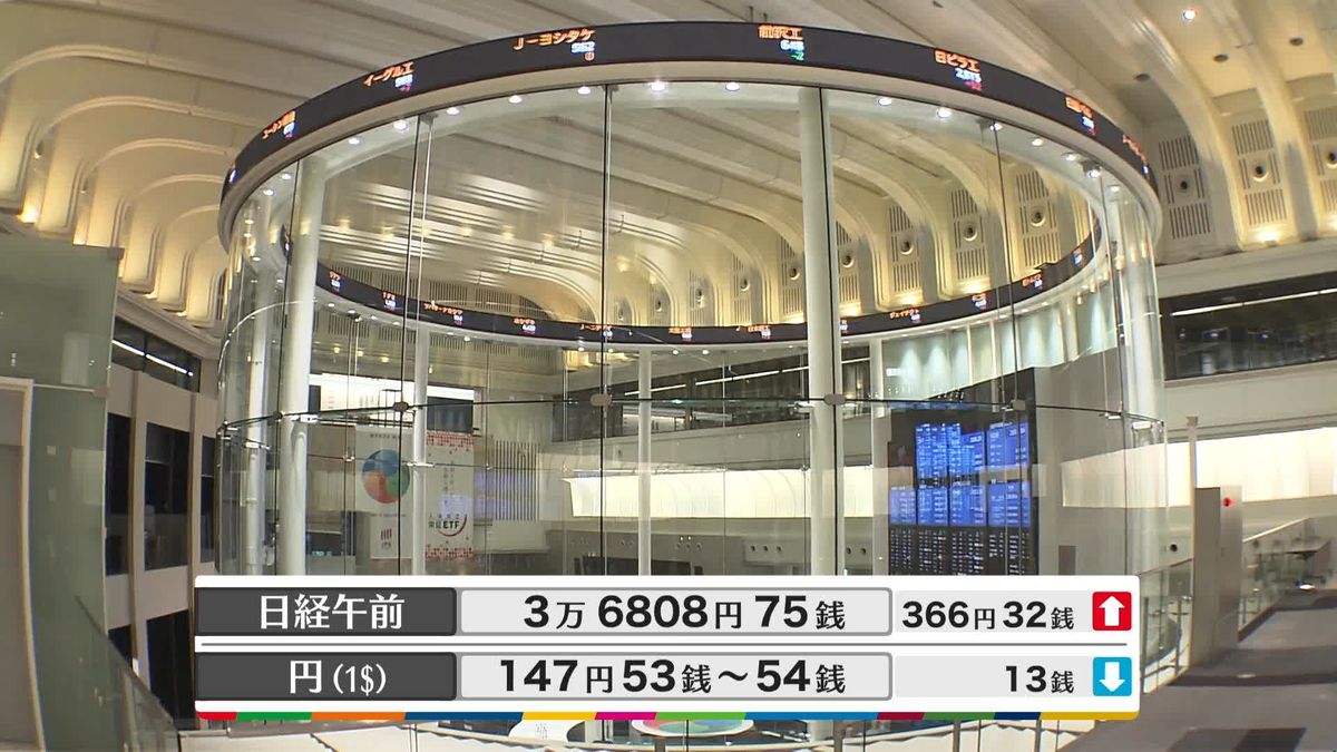 日経平均3万6808円75銭　午前終値