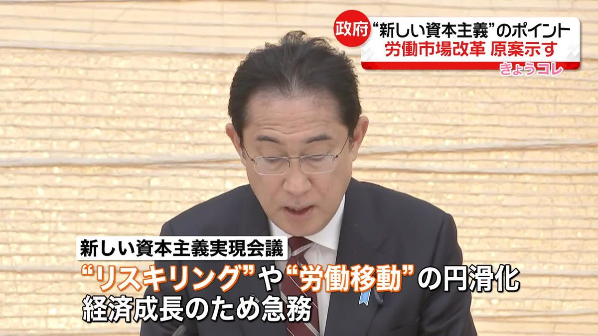 “新しい資本主義”のポイント「労働市場改革」原案示す　6月までに指針取りまとめへ　政府