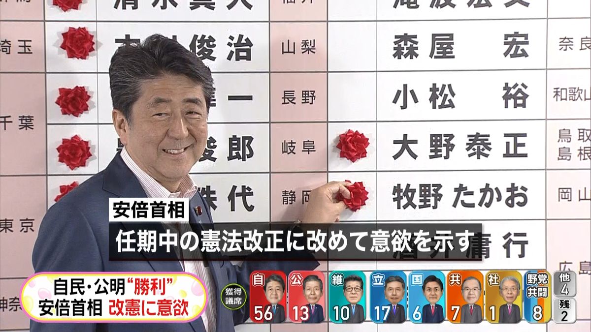 安倍首相　任期中の憲法改正に改めて意欲