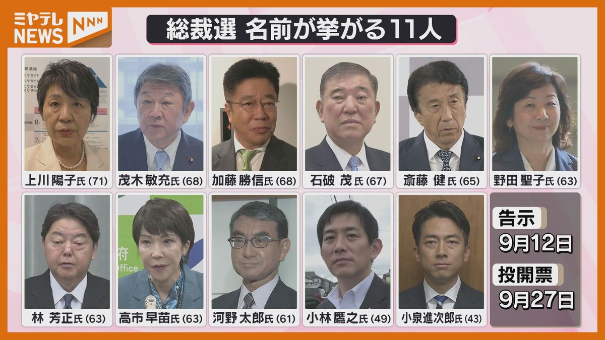 ＜宮城県関連の議員に聞く＞岸田首相の後任選ぶ自民党・総裁選挙（9月12日告示・27日投開票）