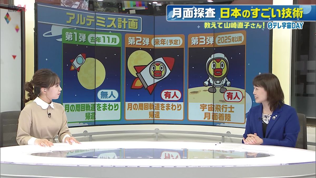 【宇宙の日】山崎直子宇宙飛行士に聞く　日本の宇宙開発　今後の“月探査”は…