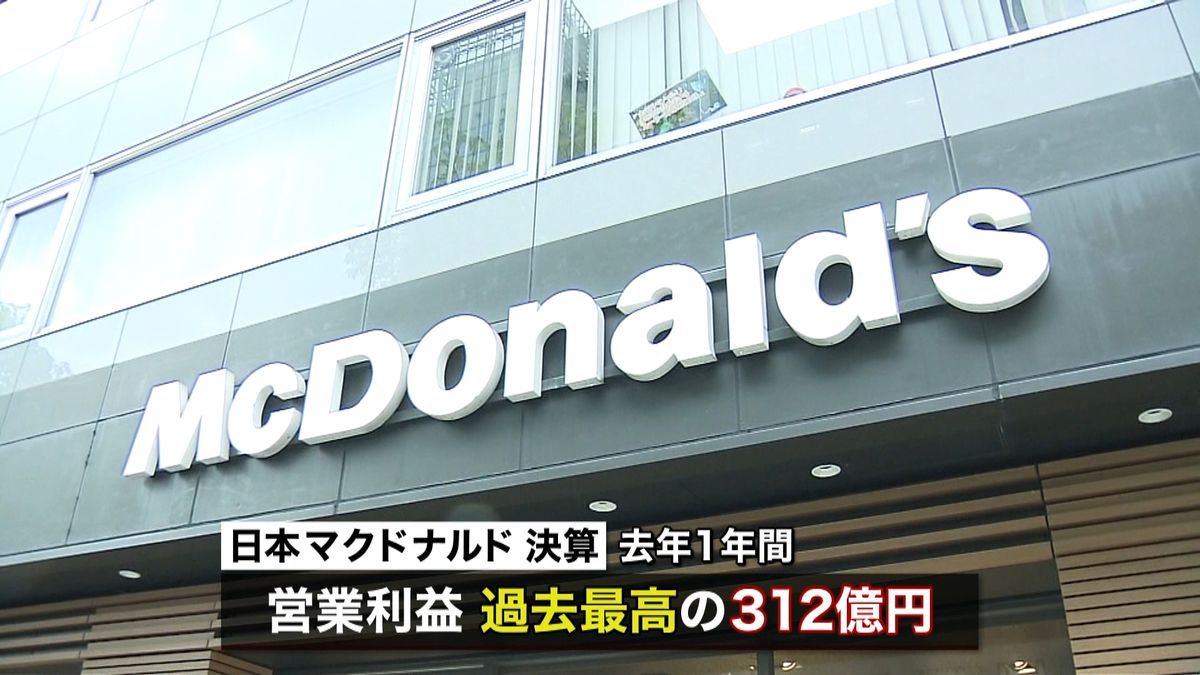 日本マクドナルド利益３１２億円　過去最高