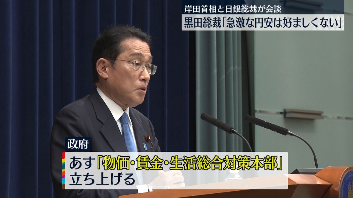 岸田首相と会談　日銀・黒田総裁「急激な円安は好ましくない」
