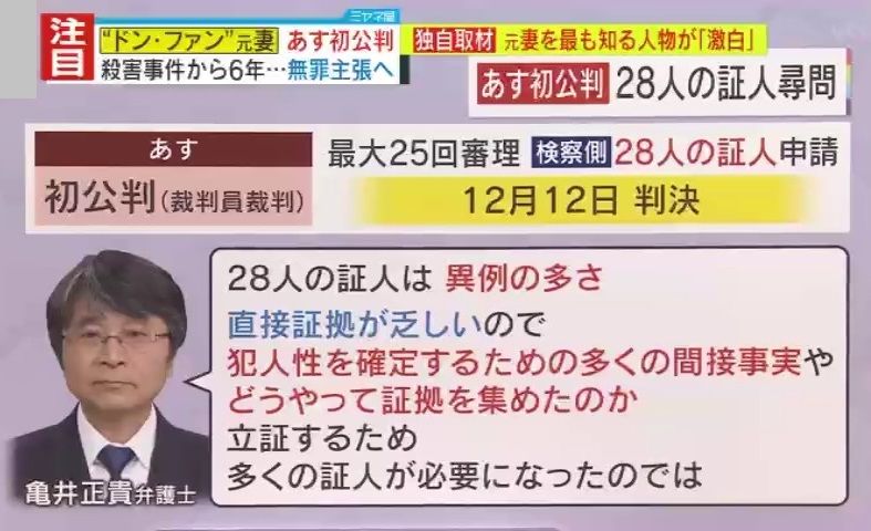 裁判では異例となる『28人の証人尋問』