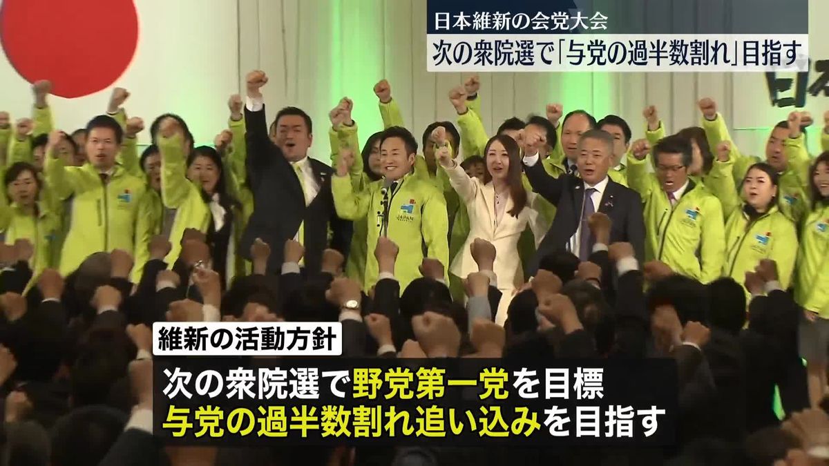 日本維新の会党大会　次の衆院選で「与党の過半数割れ」目指す